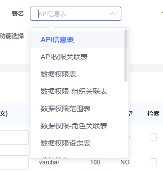 代码生成器使用