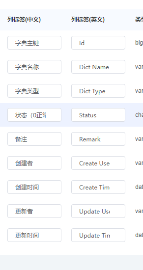代码生成器使用